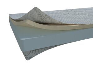 Dizain Baby Бебешки Матрак Рина Мемори 10 см