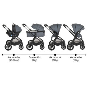 Комбинирана детска количка Cangaroo 3 в 1 Joker Mineral-Grey