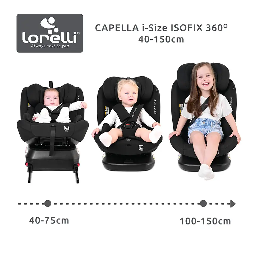Стол за кола LORELLI CAPELLA Isofix 360 GREEN - Image 5
