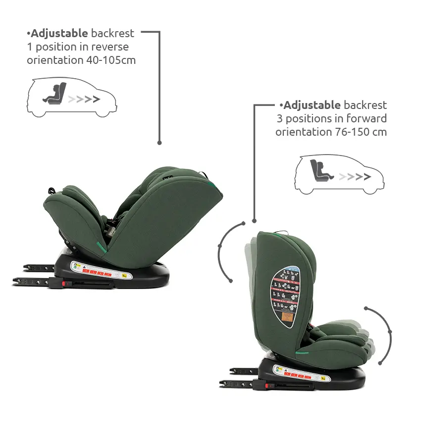 Стол за кола LORELLI CAPELLA Isofix 360 GREEN - Image 3