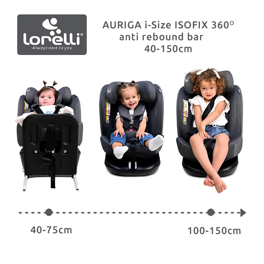 Инсталация на столче Lorelli Auriga в автомобилна седалка чрез ISOFIX водачите и горния колан (Top Tether)