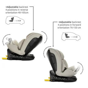 Стол за кола lorelli solaris i size isofix support leg 360 pink Механизъм за въртене на 360 градуса на базата на стол Solaris